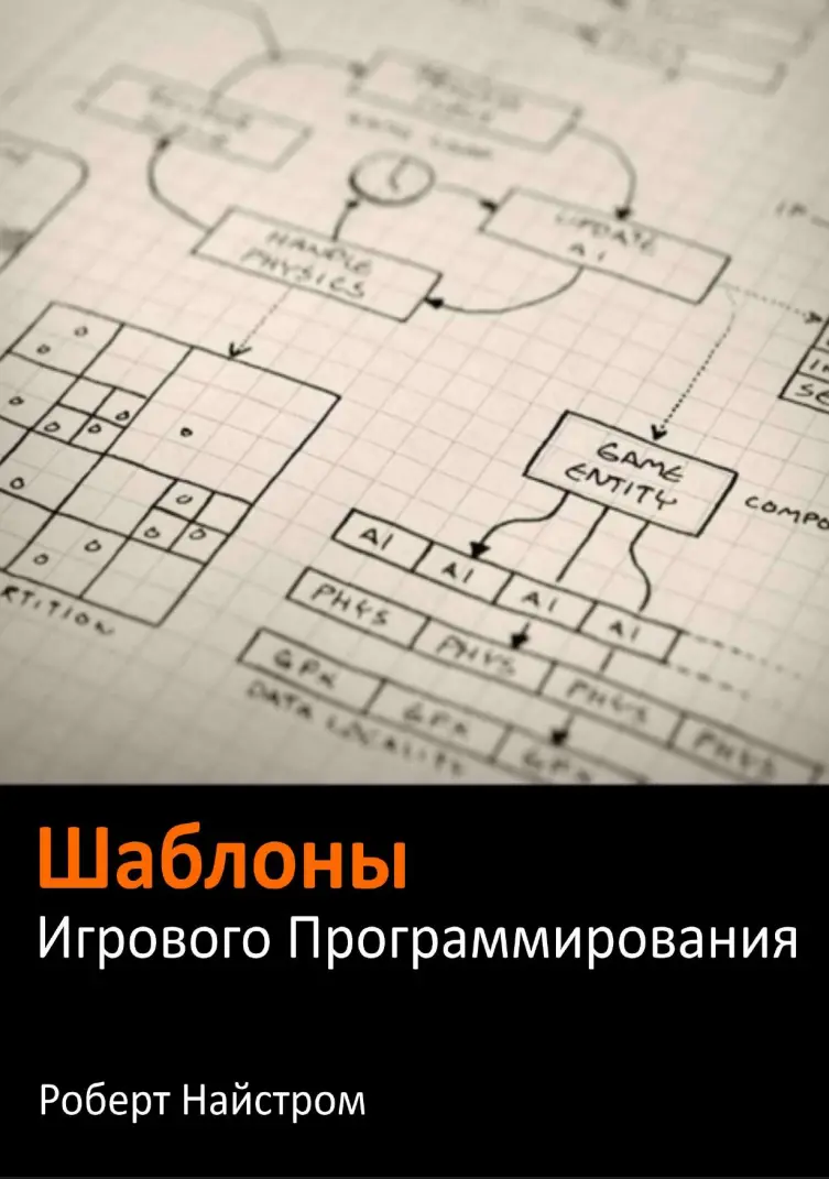Шаблоны игрового программирования